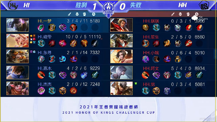 这样的孩子