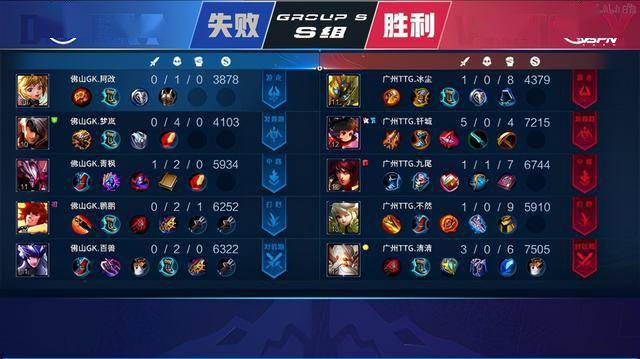 再次带领他