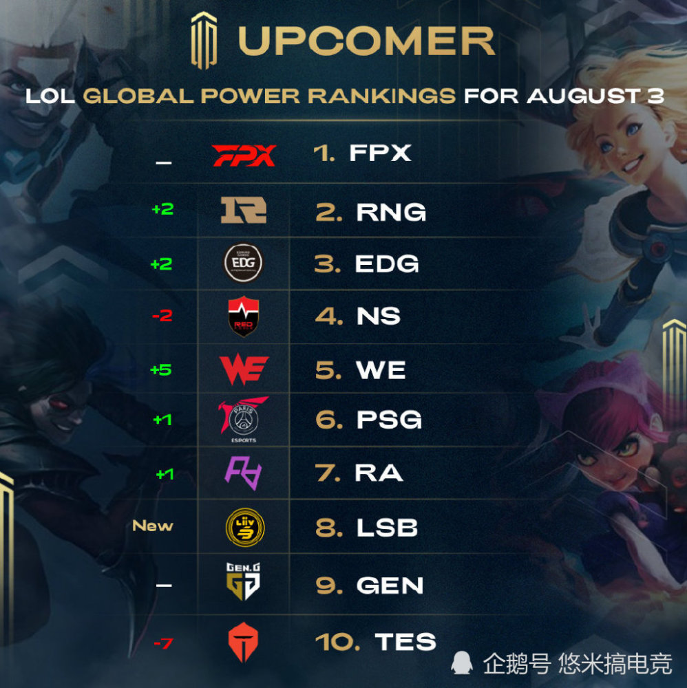 这场比赛不 这场比赛不