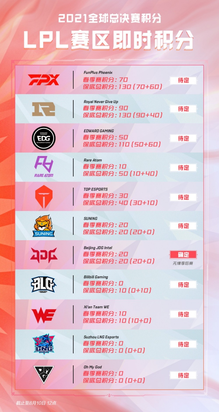 越诺里斯 越诺里斯