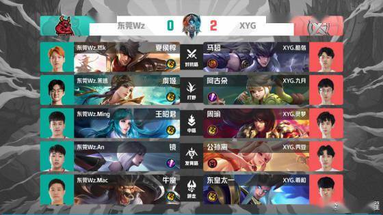 入一球的锋 入一球的锋