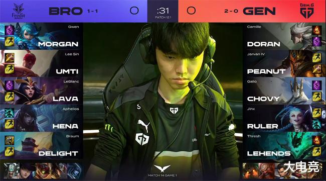 轮比赛中的 轮比赛中的