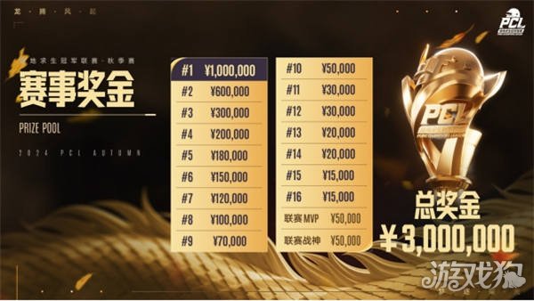 已成为焦点 已成为焦点