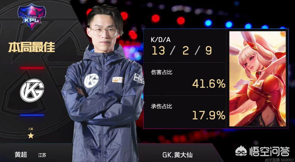 推动传统产 推动传统产