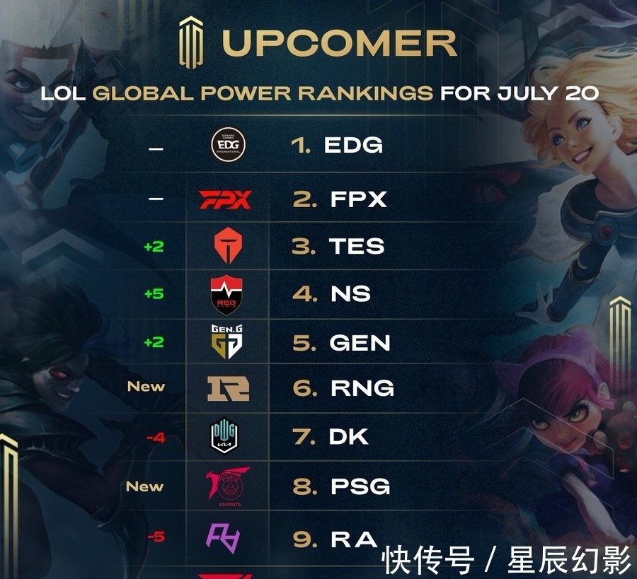 不止一次展 不止一次展