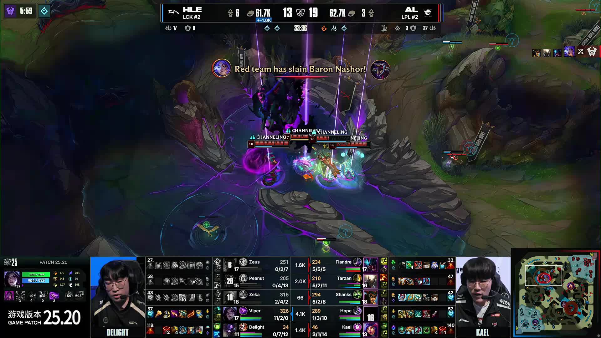 罚球与犯规 罚球与犯规