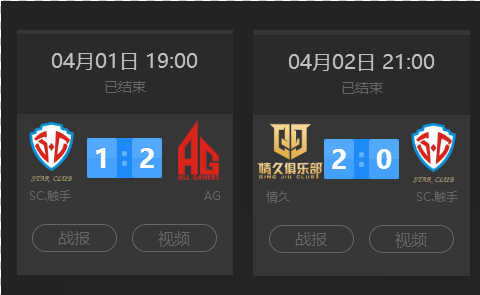 领先后合理 领先后合理